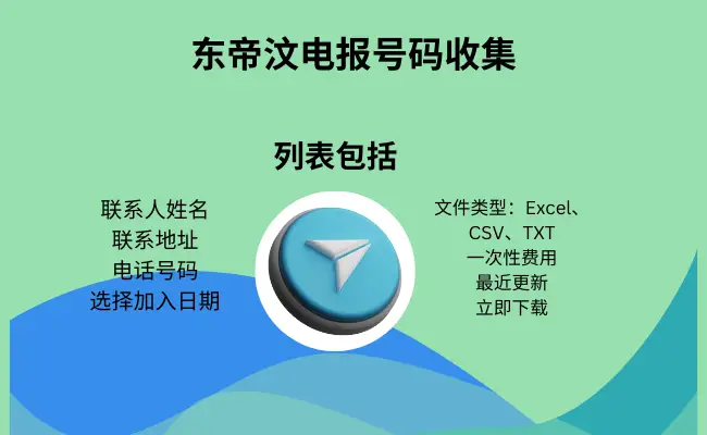 东帝汶电报号码收集