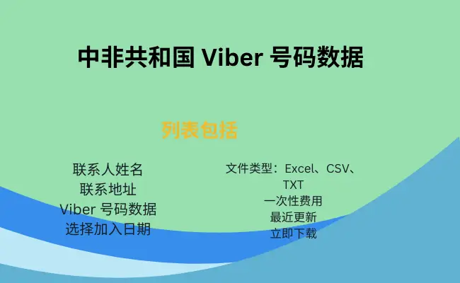 中非共和国 Viber 号码数据