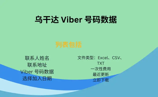 乌干达 Viber 号码数据