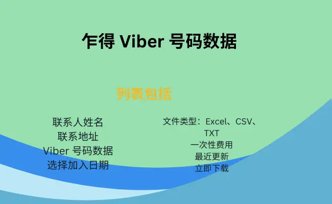 乍得 Viber 号码数据