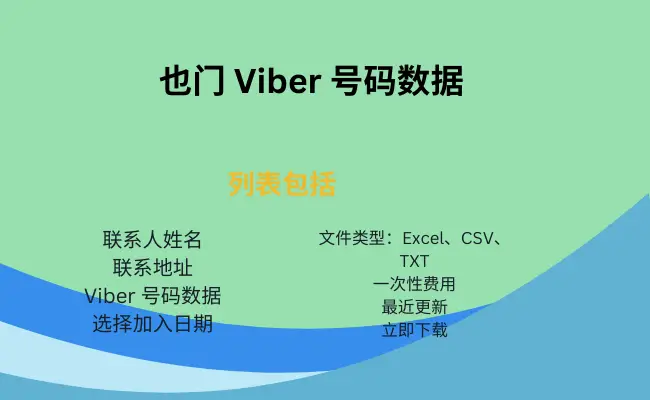 也门 Viber 号码数据