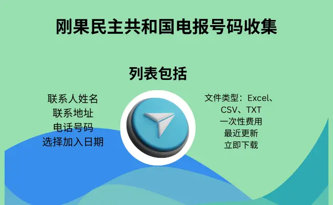 刚果民主共和国电报号码收集
