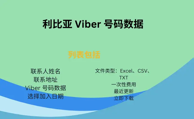 利比亚 Viber 号码数据