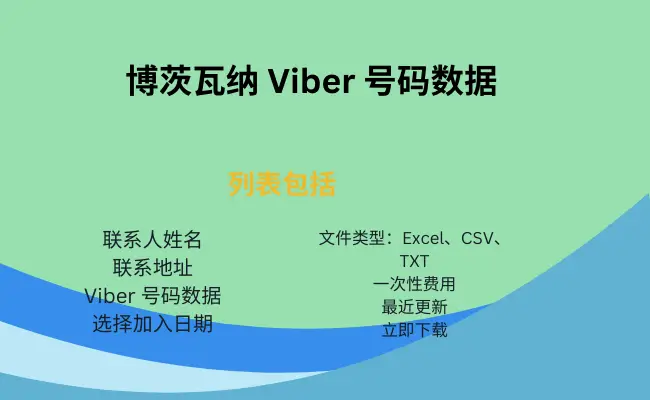 博茨瓦纳 Viber 号码数据