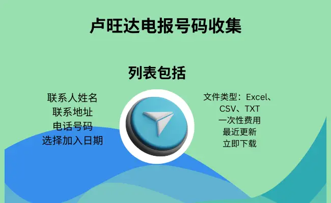 卢旺达电报号码收集