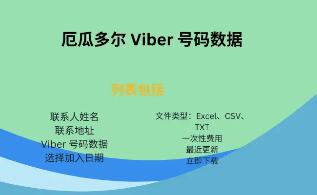 厄瓜多尔 Viber 号码数据