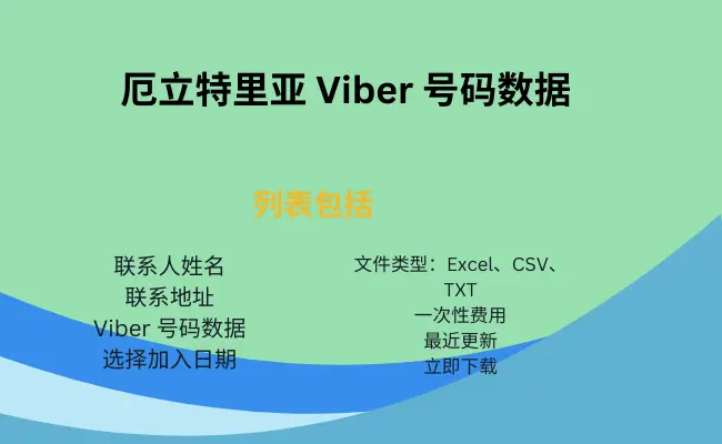 厄立特里亚 Viber 号码数据