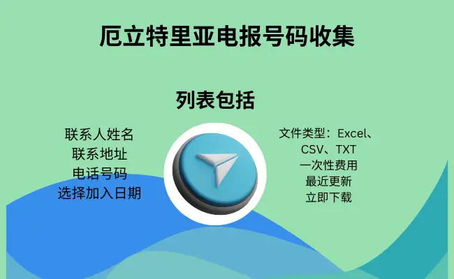 厄立特里亚电报号码收集