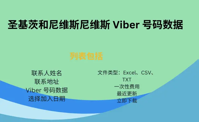 圣基茨和尼维斯尼维斯 Viber 号码数据