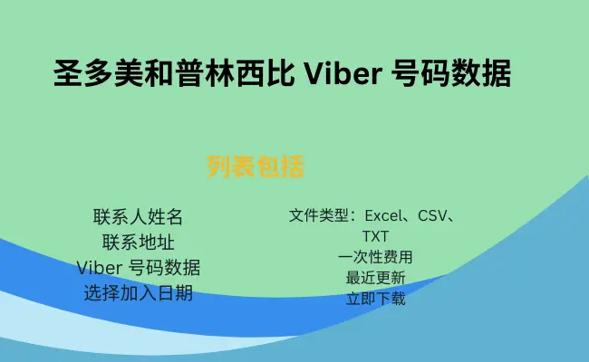 圣多美和普林西比 Viber 号码数据