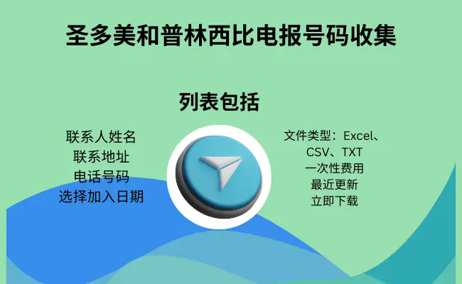 圣多美和普林西比电报号码收集