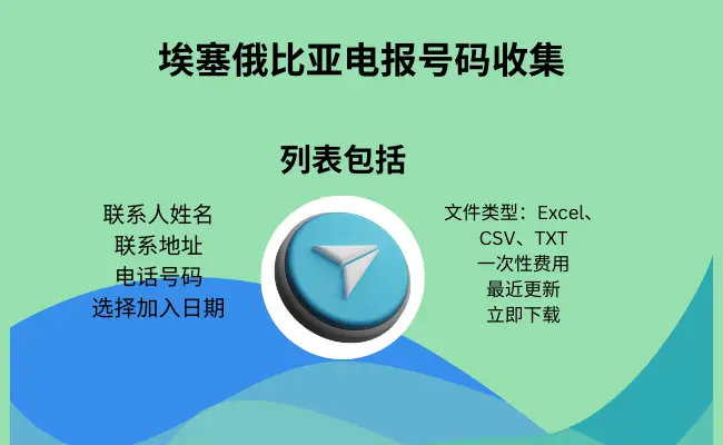 埃塞俄比亚电报号码收集