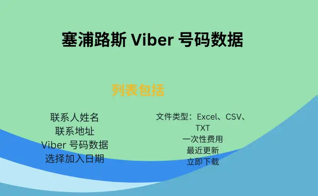 塞浦路斯 Viber 号码数据