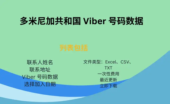 多米尼加共和国 Viber 号码数据