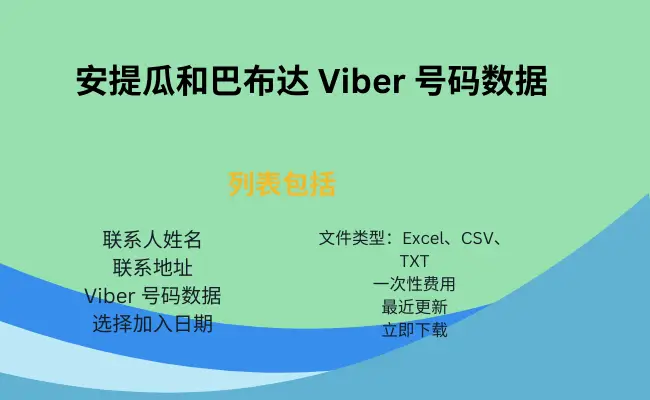 安提瓜和巴布达 Viber 号码数据