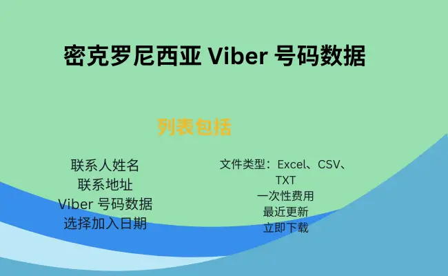 密克罗尼西亚 Viber 号码数据