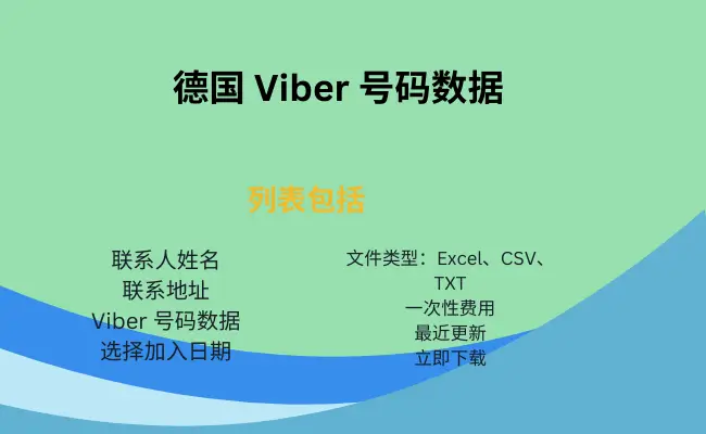 德国 Viber 号码数据
