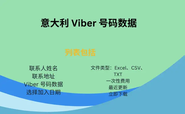 意大利 Viber 号码数据