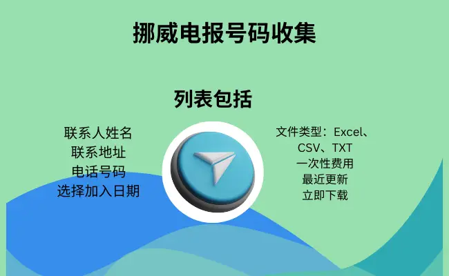 挪威电报号码收集