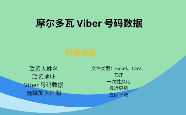 摩尔多瓦 Viber 号码数据