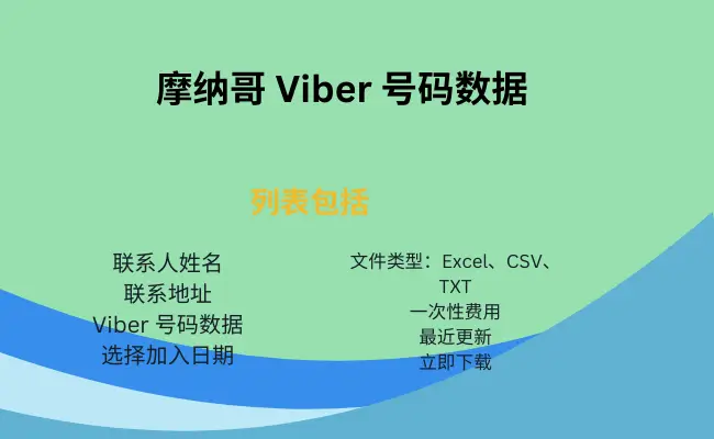 摩纳哥 Viber 号码数据