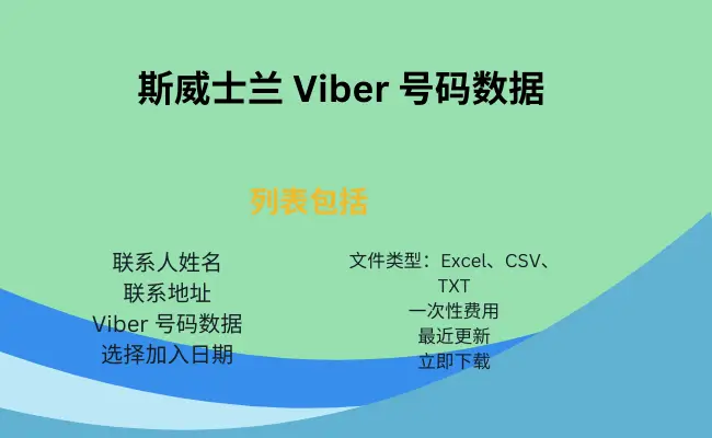斯威士兰 Viber 号码数据