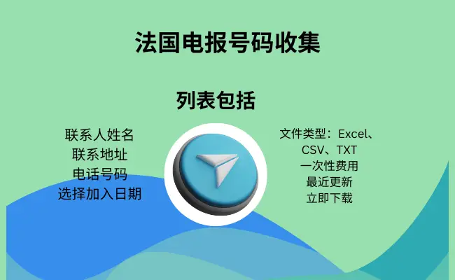 法国电报号码收集