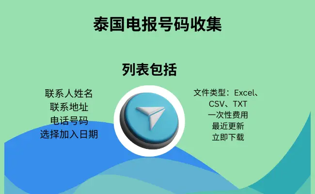 泰国电报号码收集