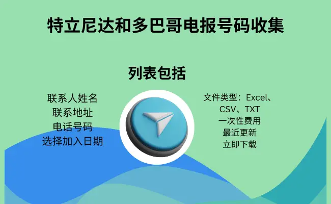 特立尼达和多巴哥电报号码收集