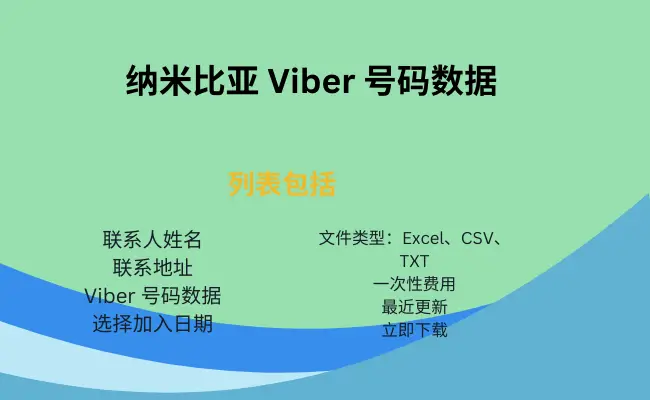纳米比亚 Viber 号码数据