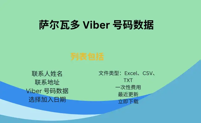 萨尔瓦多 Viber 号码数据