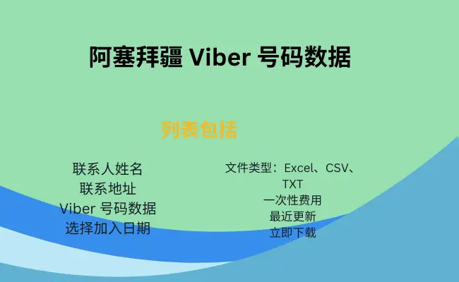 阿塞拜疆 Viber 号码数据