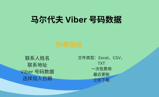 马尔代夫 Viber 号码数据